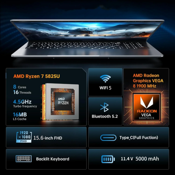 TOEMAAGIC Laptop ,Gaming Laptop 15.6 FHD , AMD Ryzen 7 5825U, 32GB RAM, 1TB SSD, Windows 11PRO, Graphite, Backlit KB, Gray - Image 5